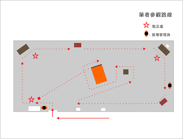 翁麗然展場動線